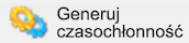 Przycisk Generuj czasochłonność